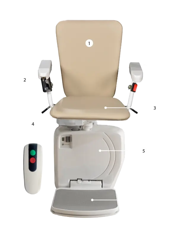 Stairfriend 23 Stairlift